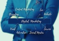 window, tiktok, business, businessman, digital, marketing, seo, outlook, insight, web, side, viewing, open, inside, outdoors, brand policy, brand, social media, service